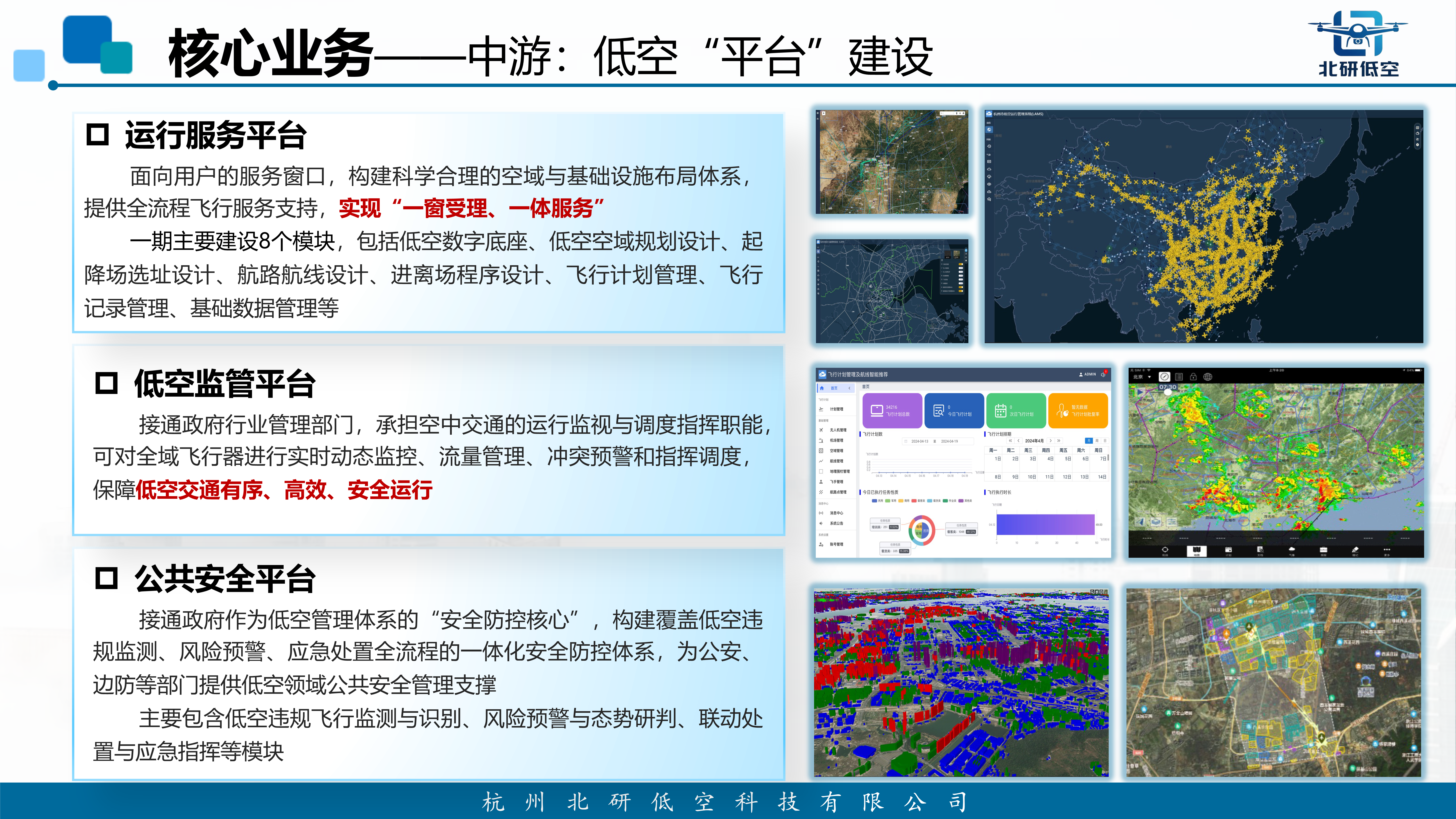 核心业务-中游 - 低空“平台”建设