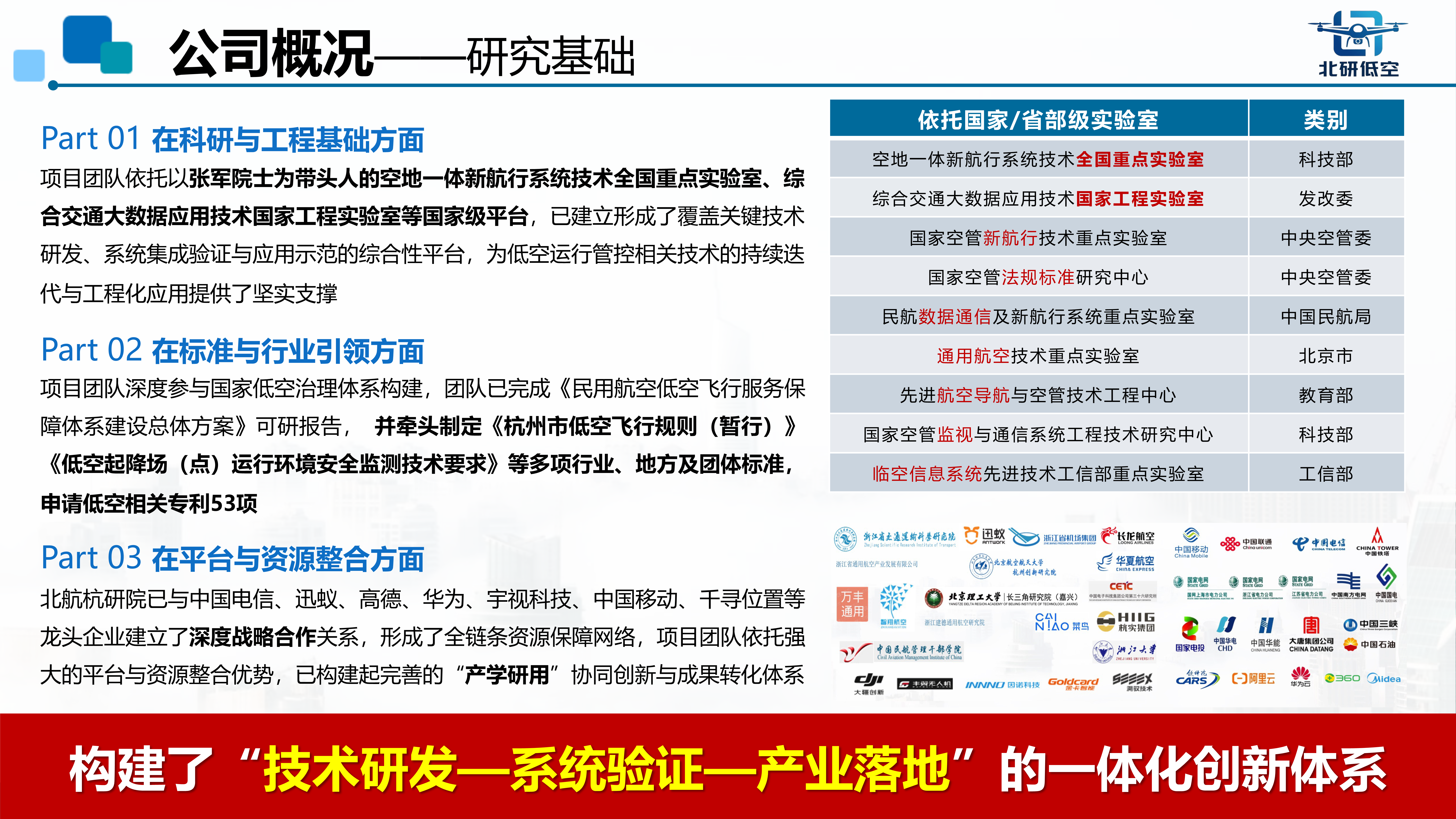 公司概况-研究基础 - 平台信息