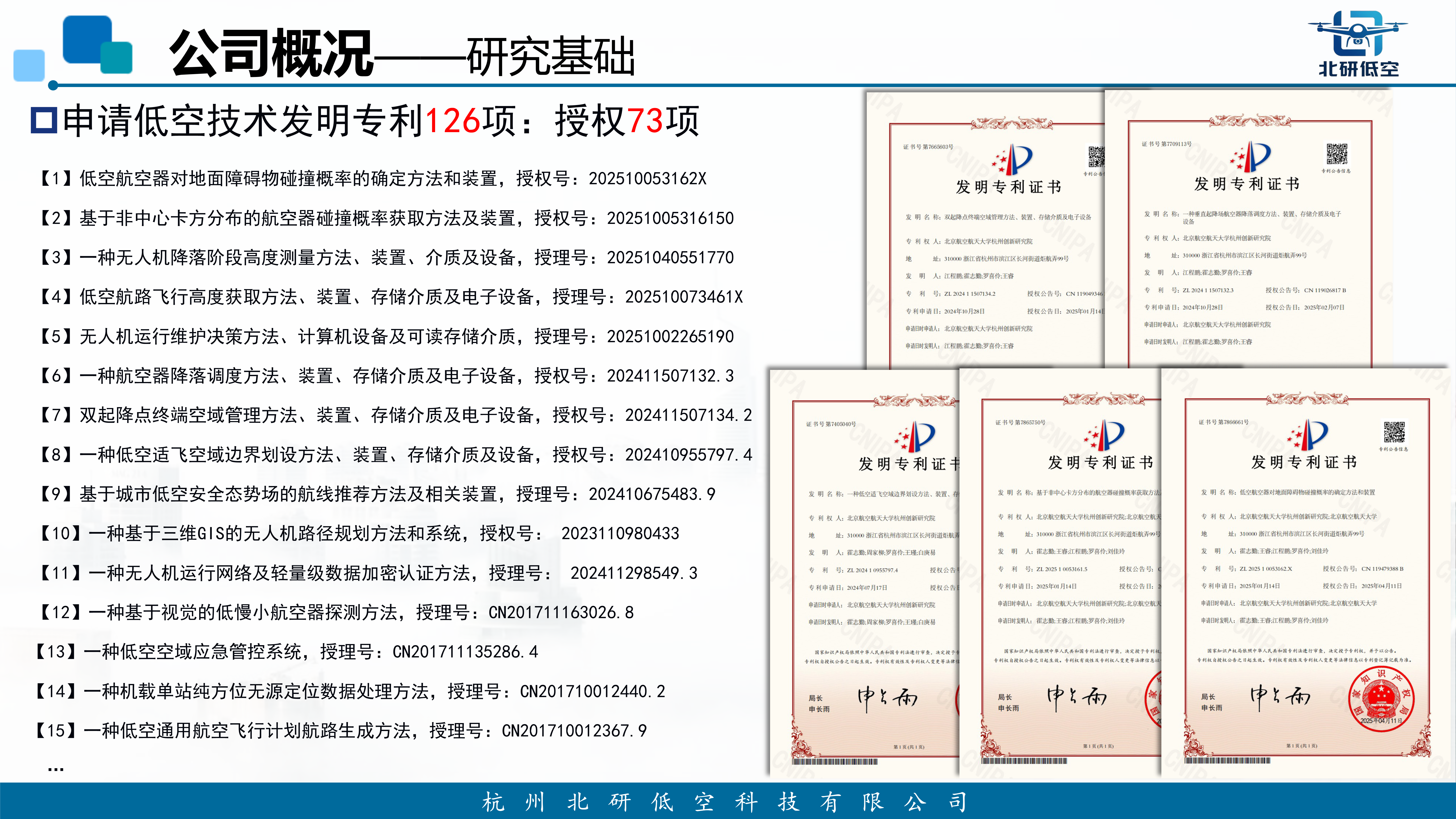 公司概况-研究基础 - 发明专利