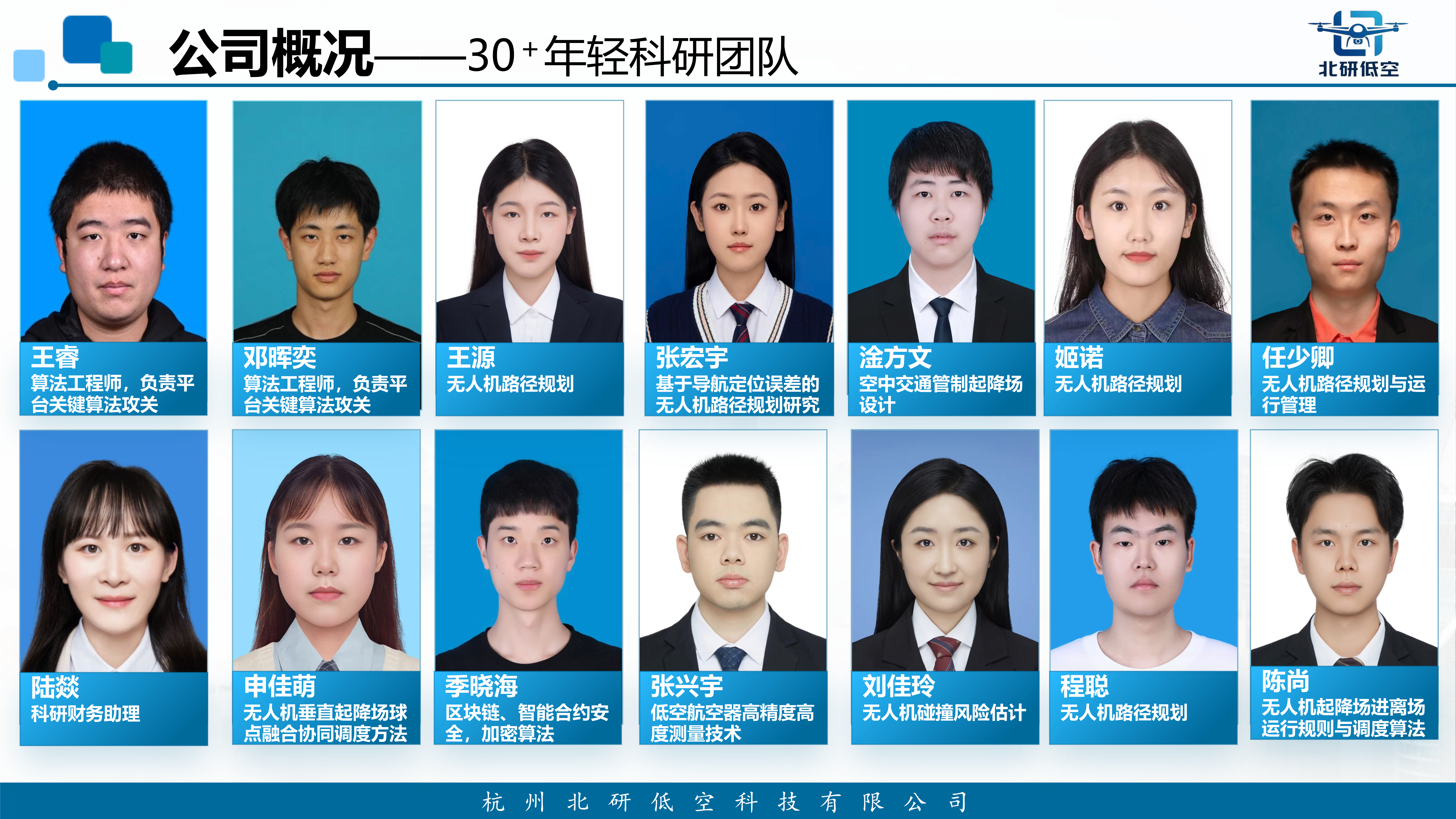 公司概况-科研团队 - 科研成员介绍