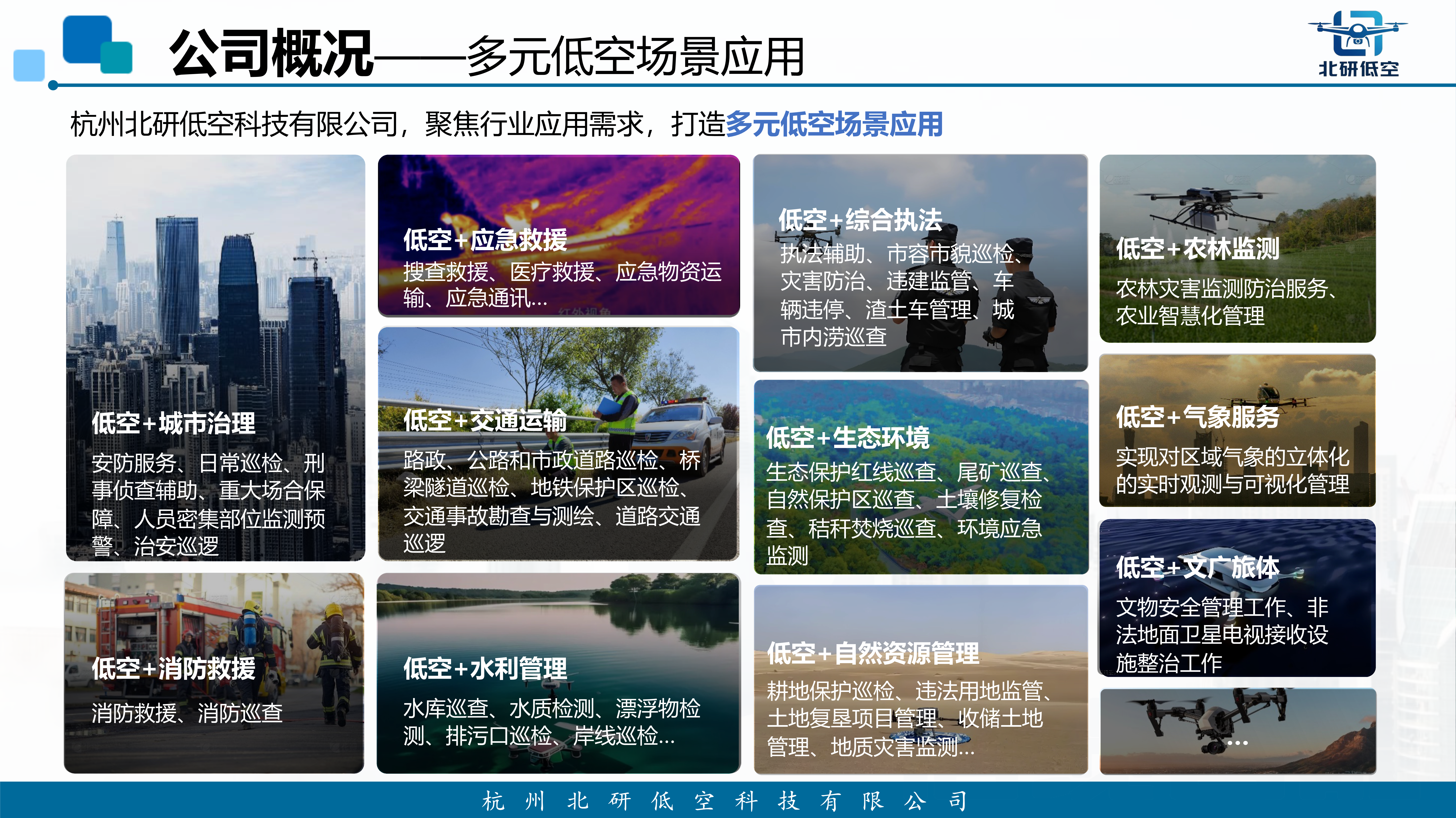 公司概况-多元低空场景应用 - 场景应用介绍